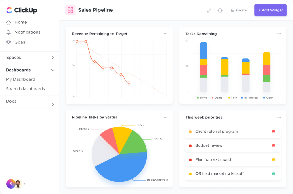 Embracing Modern CRM with ClickUp: A Deep Dive into Efficiency and Innovation